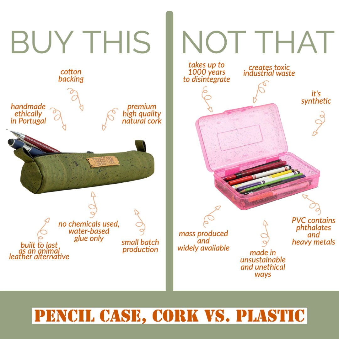 The Writers Kit Pencil Case - My Store